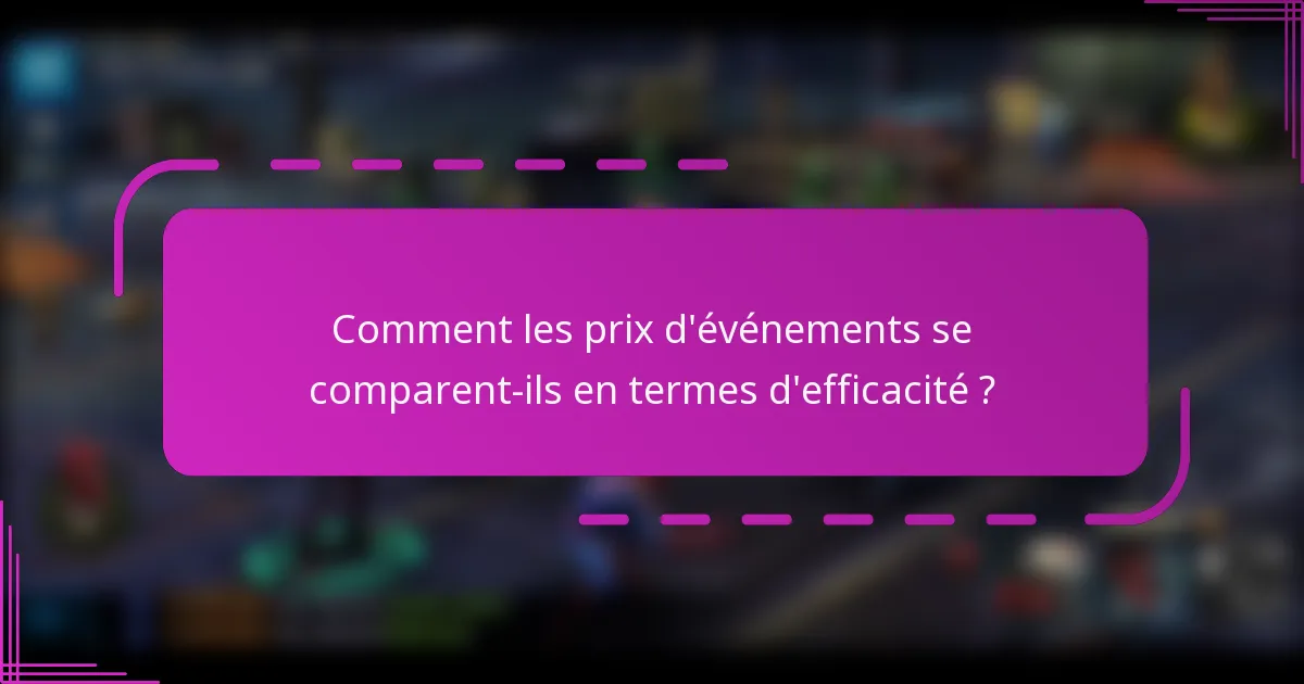 Comment les prix d'événements se comparent-ils en termes d'efficacité ?